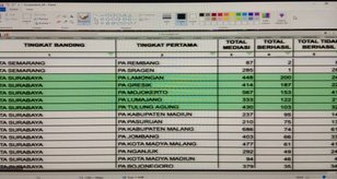 Mediasi 1